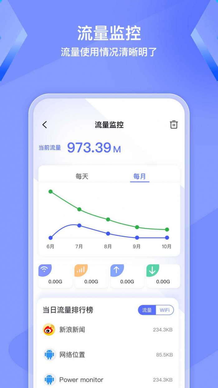 WiFi钥匙精灵截图