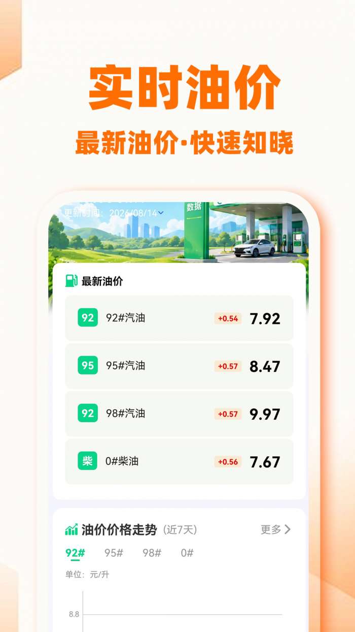 快车出行车主版截图