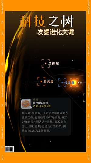 从细胞到奇点进化永无止境最新版截图