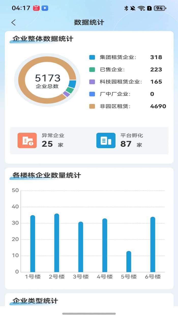 科教城集团截图