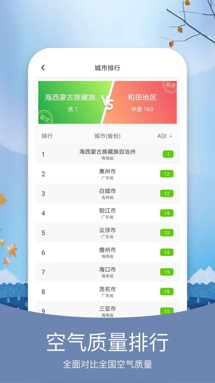 预知天气 安卓版截图