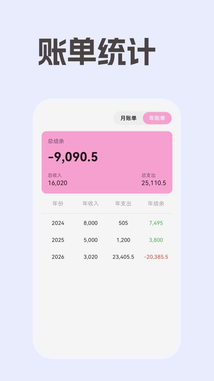 茉莉记账截图