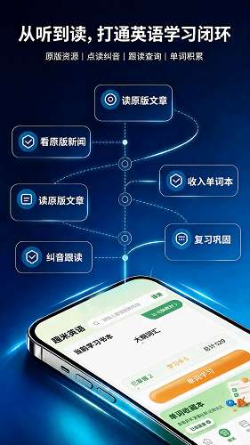 趣米英语截图