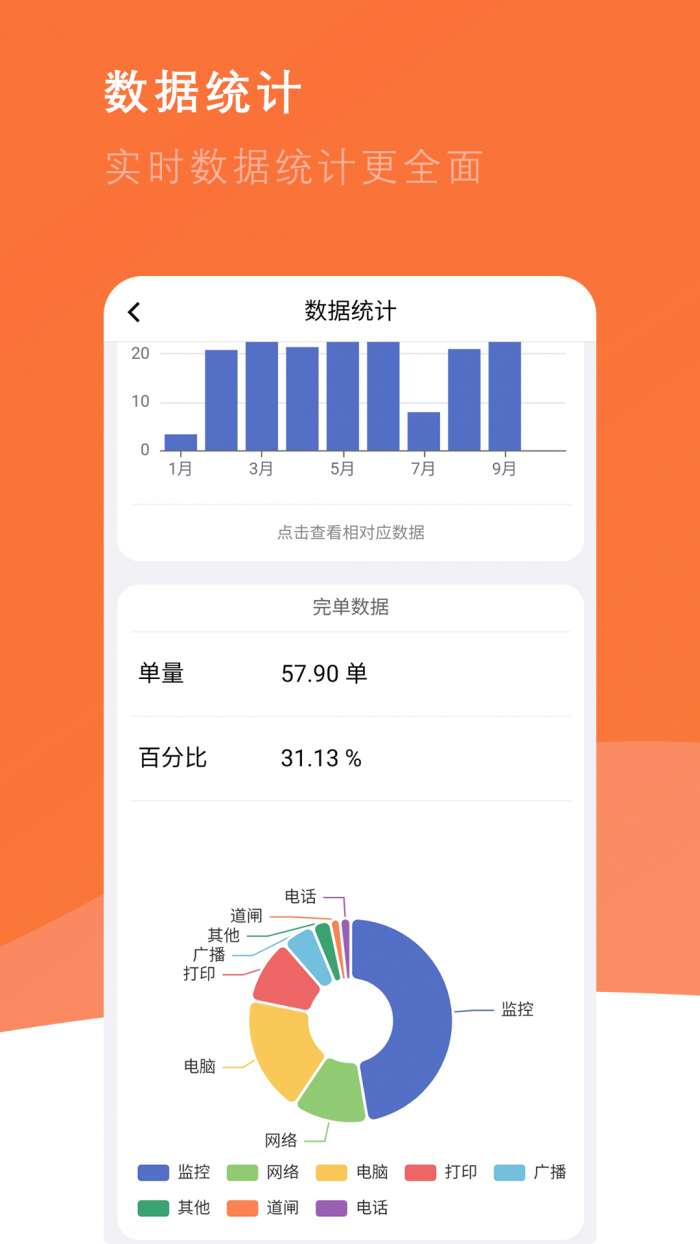 番薯地截图
