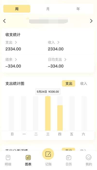 乖乖记账截图