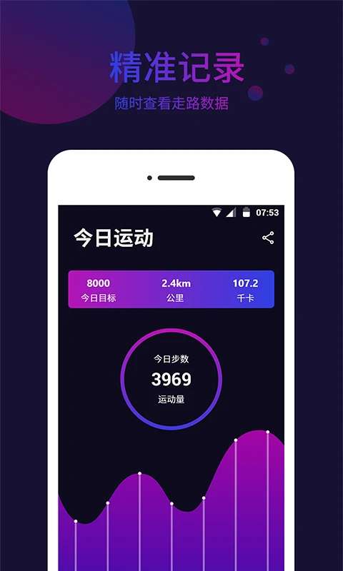 标准指南针截图