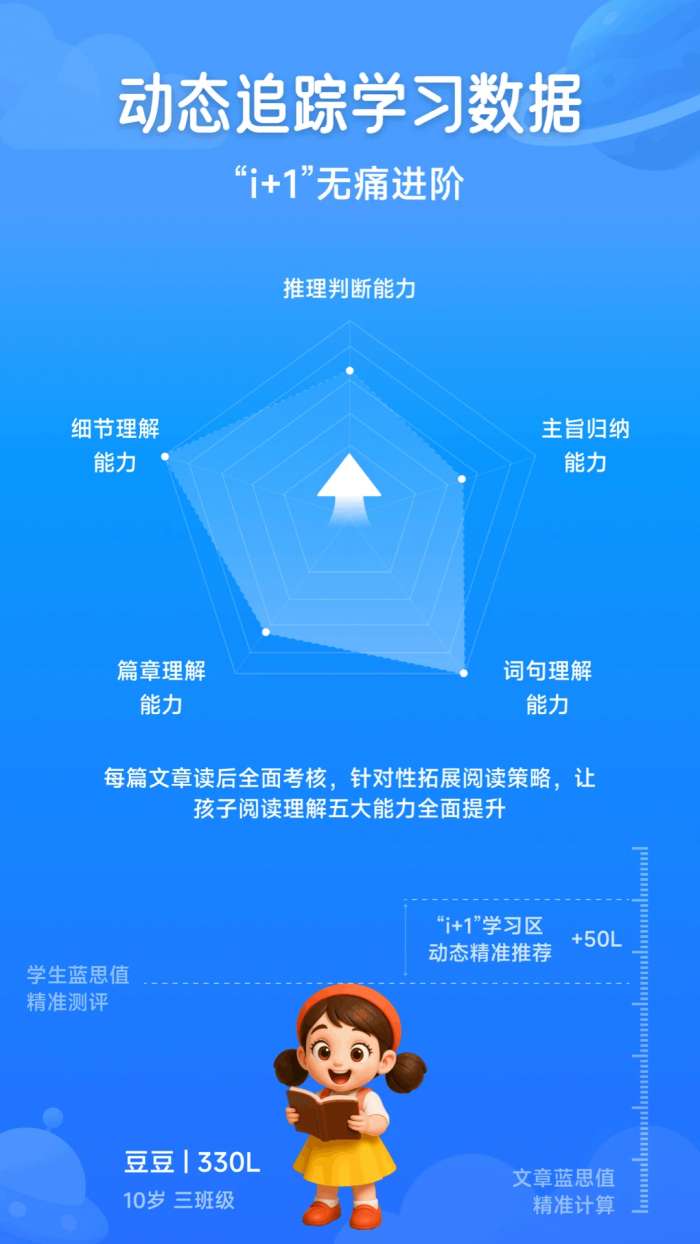溜溜英语截图