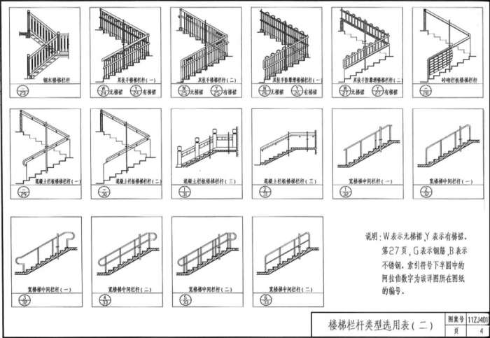 11ZJ401楼梯栏杆图集截图