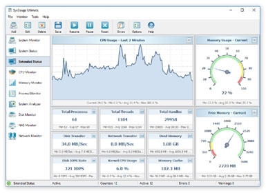 SysGauge（系统性能监视器） v6.2.12