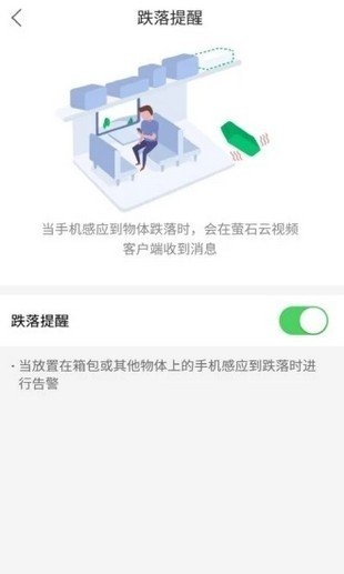 萤石云看护截图