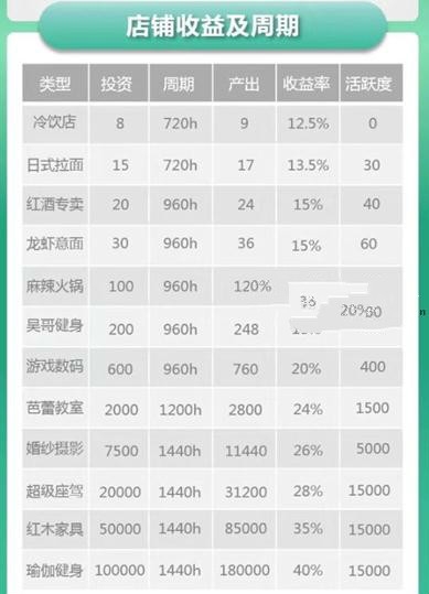 kosa王国截图